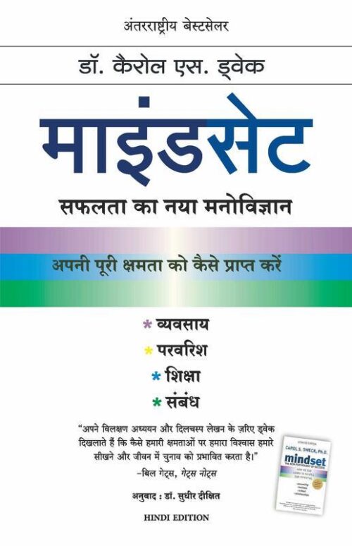 Mindset